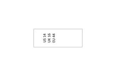 Clothing size labels Model TC-M168